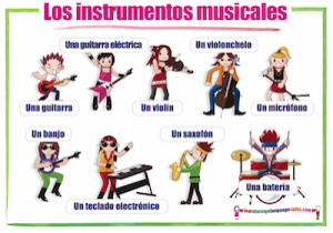Spanish music Los instrumentos musicales